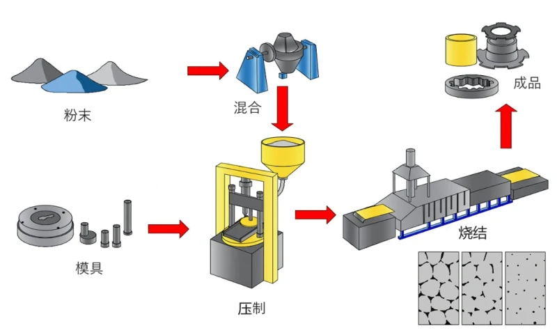 640 640